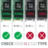 AXAGON ECO PCEM2-N PCIE NVME M.2 Adapter Internal Adapter PCI-Express x4 for connecting NVMe M.2 SSD Hard Drive to Computer