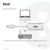 USB3.2 Gen1 Type-C to Gigabit Ethernet Adapter CLUB3D CAC-1519