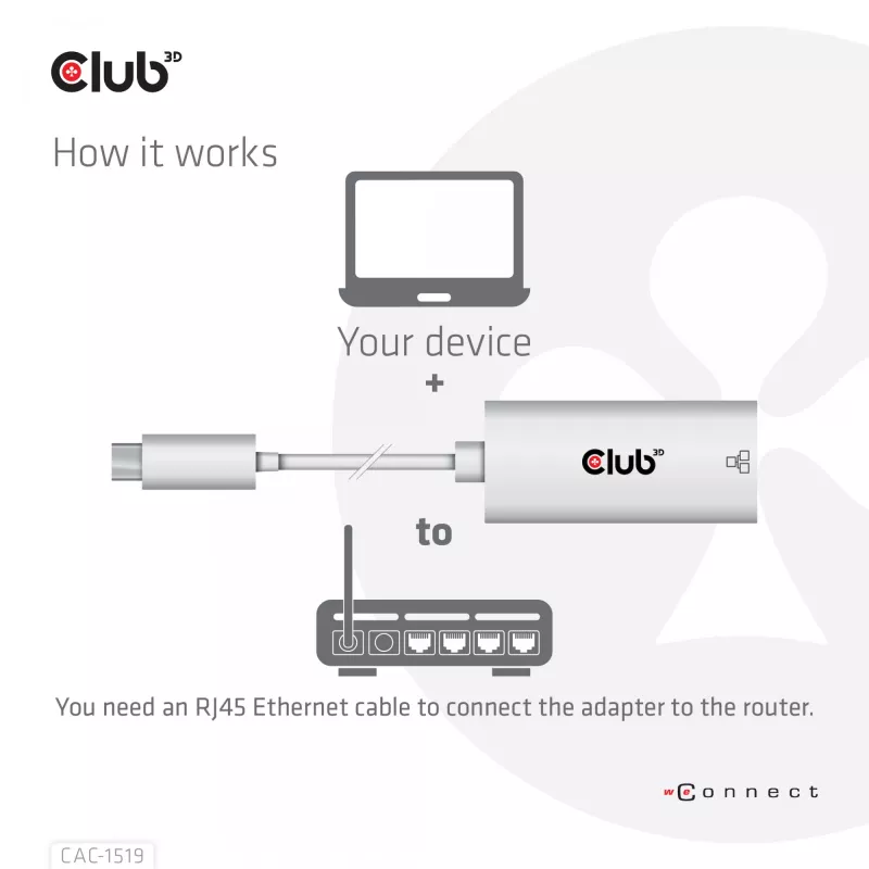 USB3.2 Gen1 Type-C to Gigabit Ethernet Adapter CLUB3D CAC-1519
