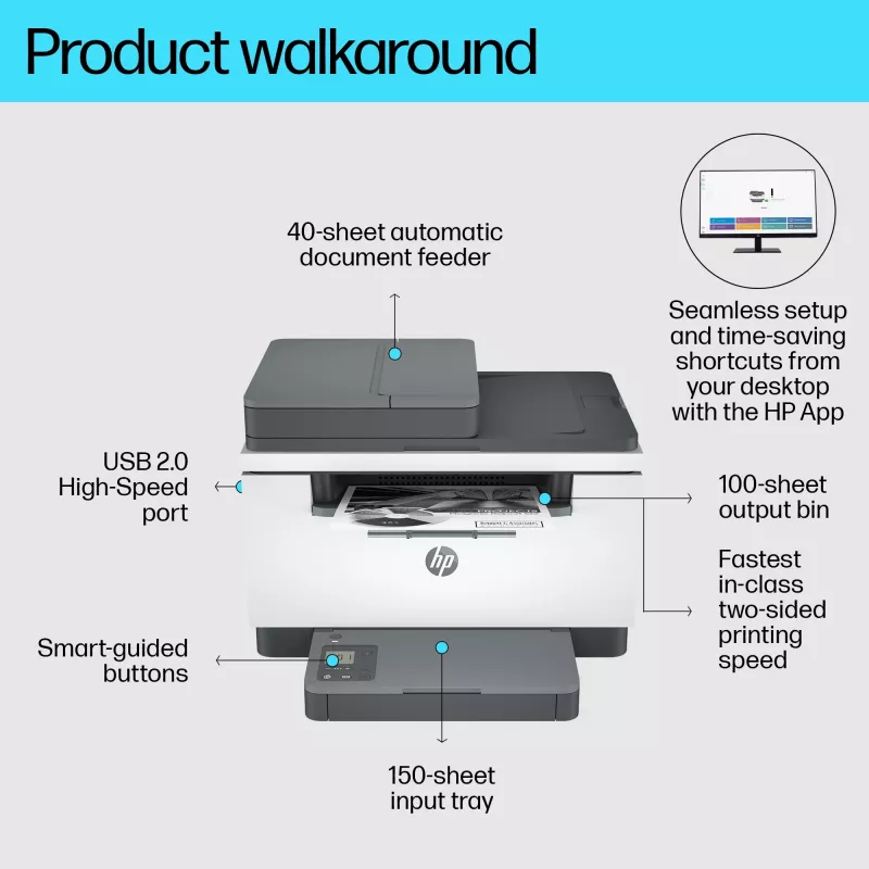 Multifunction Printer HP LaserJet MFP M234sdn Laser Black and White