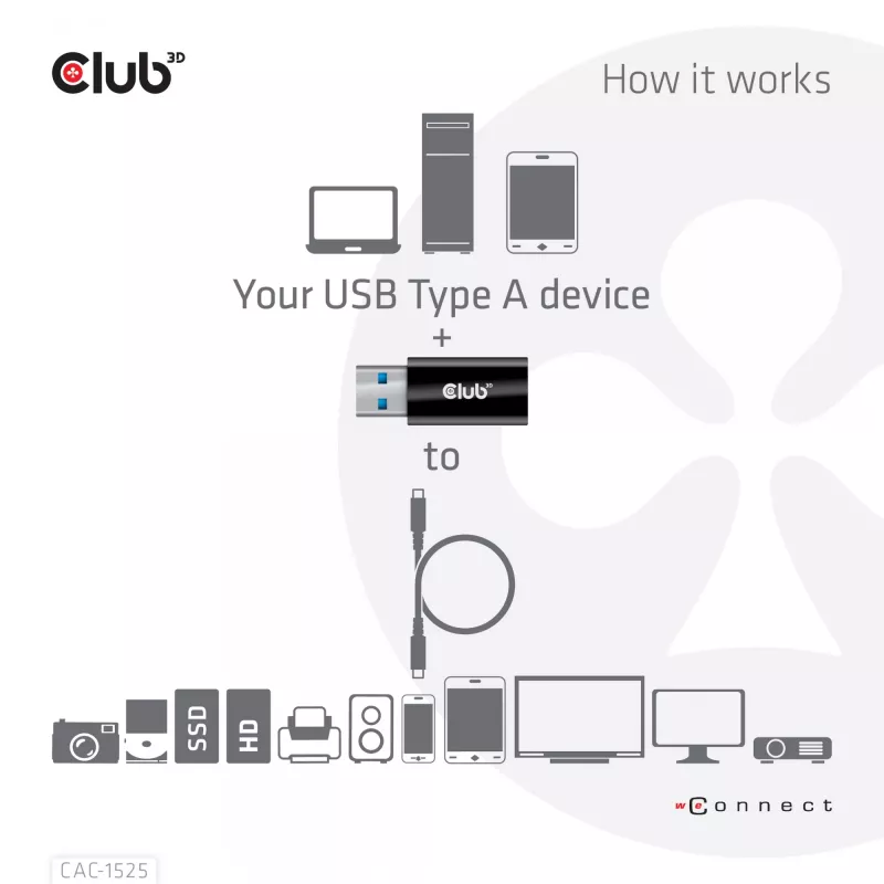 CLUB3D USB 3.2 Gen1 Type A to USB 3.2 Gen1 Type C Adapter M/F