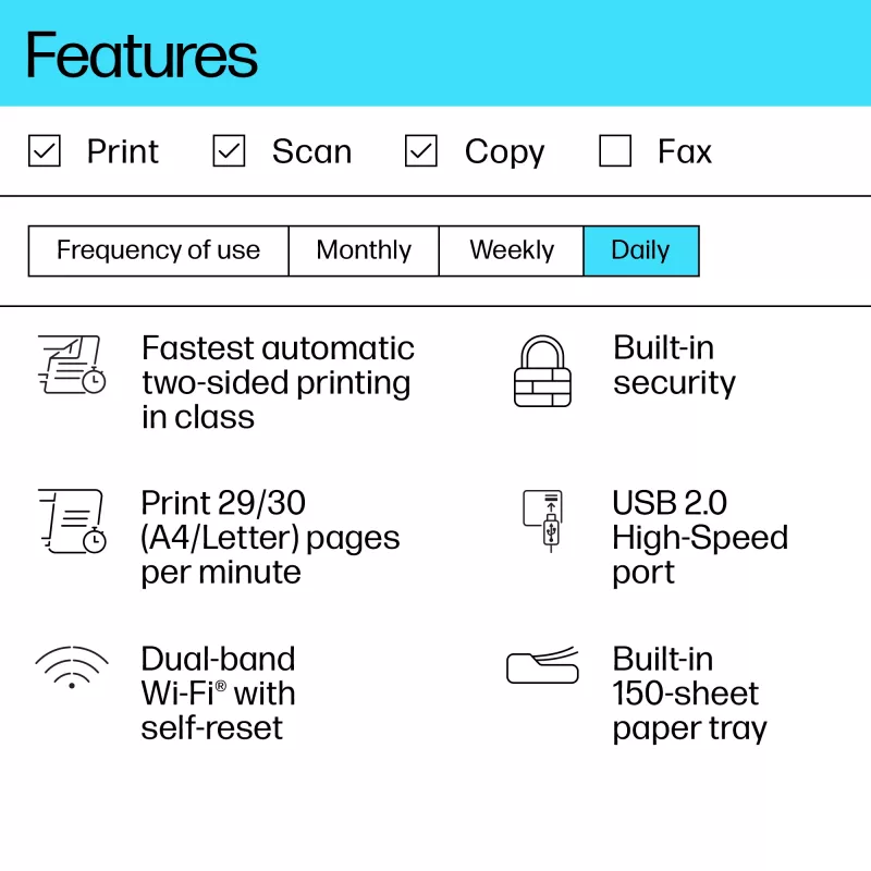 Multifunction Laser Printer HP LaserJet MFP M234dw — Mono, A4, 29 ppm, Duplex, Wi‑Fi, Ethernet