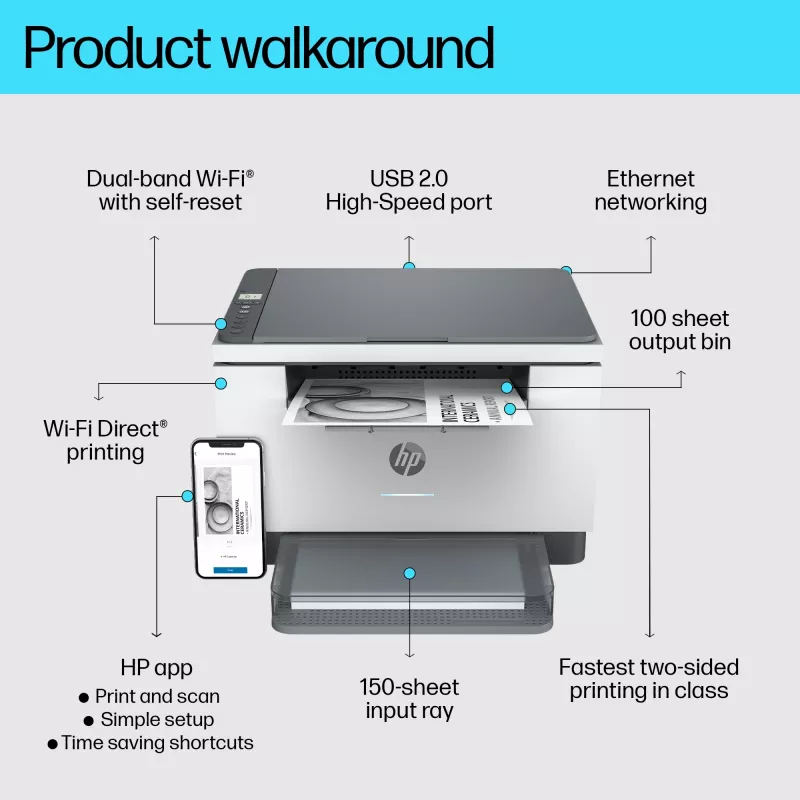 Multifunction Laser Printer HP LaserJet MFP M234dw — Mono, A4, 29 ppm, Duplex, Wi‑Fi, Ethernet