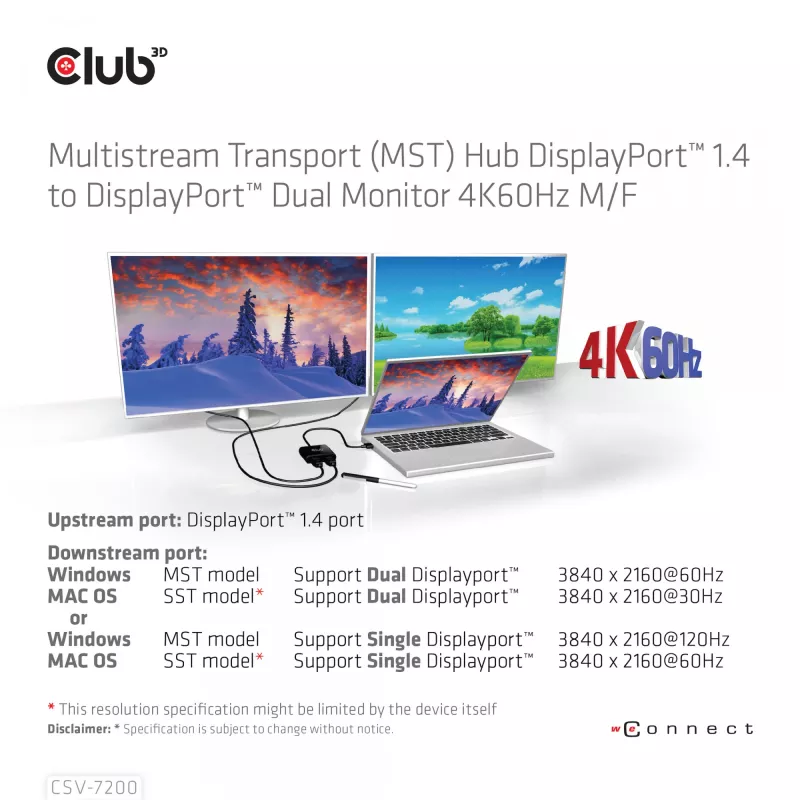 MST hub DisplayPort 1.4 to DisplayPort + HDMI 4K60Hz CLUB3D CSV-7220