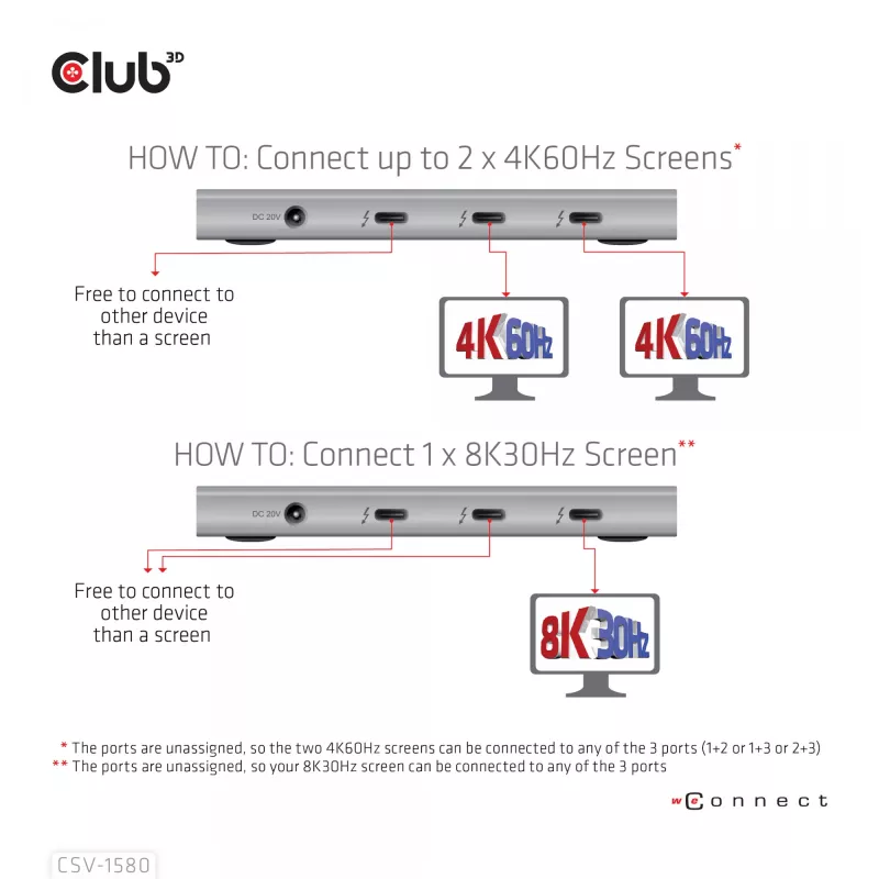 CLUB3D Certified Thunderbolt™4 Portable 5-in-1 Hub with Smart Power