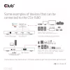 CLUB3D Certified Thunderbolt™4 Portable 5-in-1 Hub with Smart Power