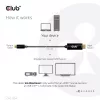 CLUB3D HDMI to USB Type-C 4K60Hz Active Cable M/M 1.8m/6 ft