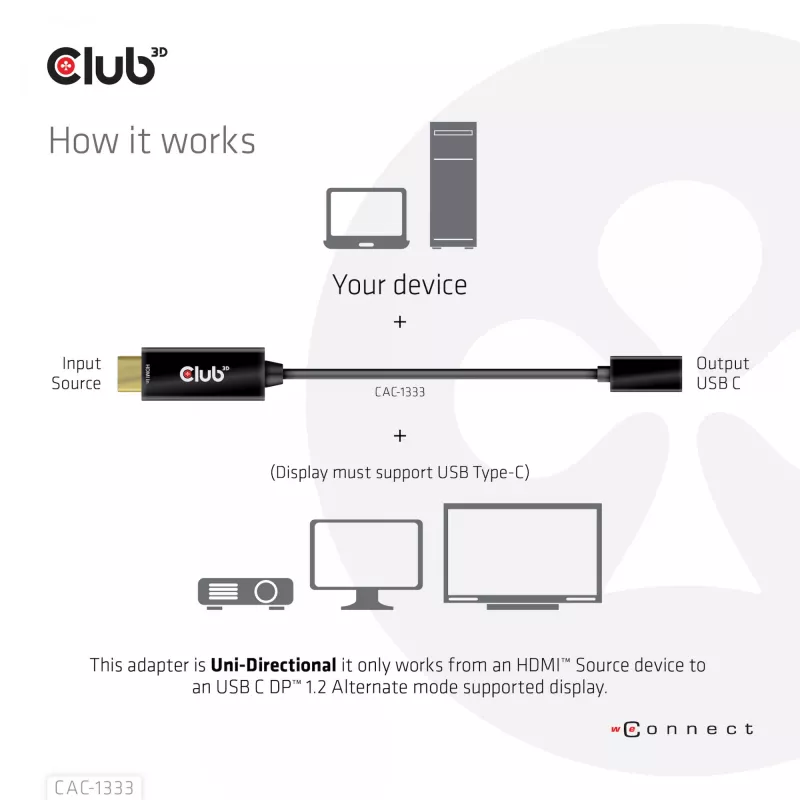 CLUB3D HDMI to USB Type-C 4K60Hz Active Adapter M/F