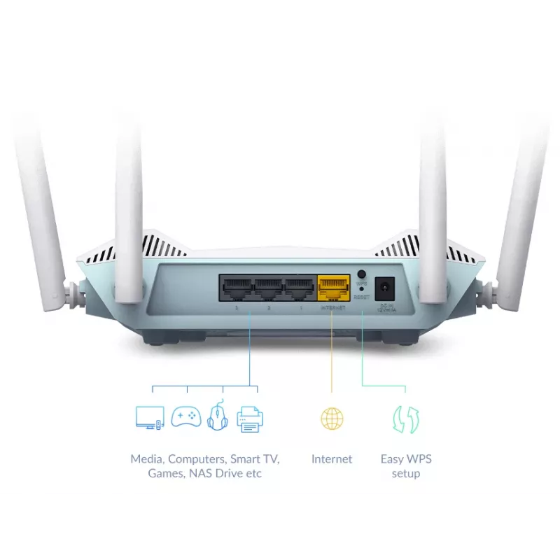 Tabletop Router D-Link R15 EAGLE PRO AI Dual-band Wi-Fi 6