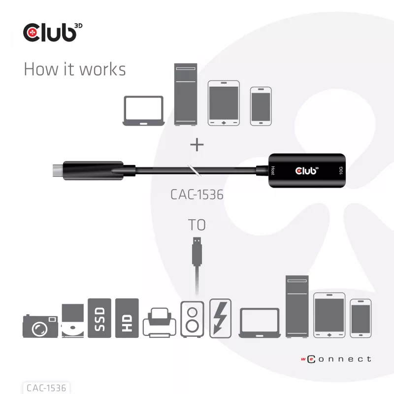 CLUB3D USB Gen2 Type-C to Type-A Cable 10Gbps M/F 5m/16.4ft
