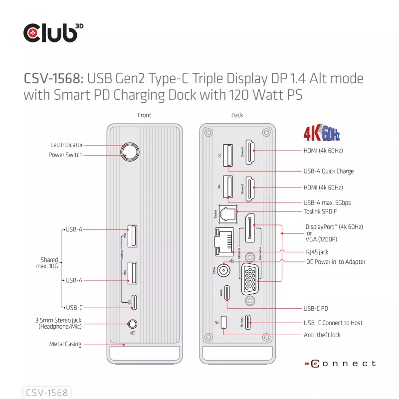 Docking Station CLUB3D CSV-1568 Metal Casing USB Gen2 Type-C USB Gen2 Type-A HDMI DP VGA RJ45 120W