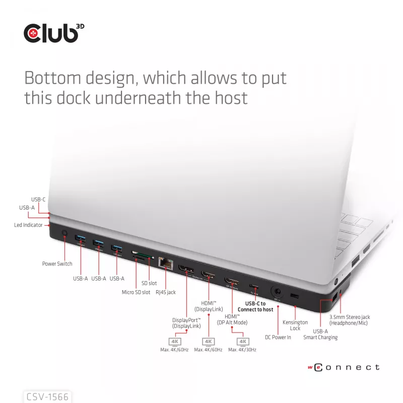 CLUB3D USB Gen1 Type-C Triple Display DP Alt mode Displaylink Dynamic PD Charging Dock with 120 Watt PS