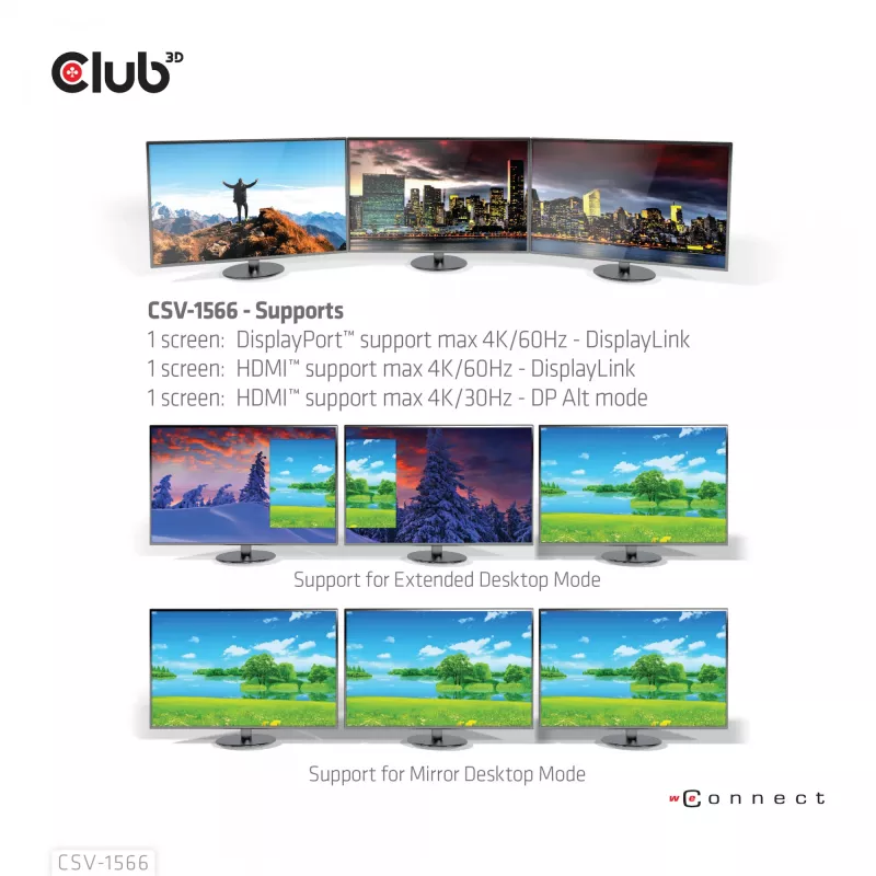 CLUB3D USB Gen1 Type-C Triple Display DP Alt mode Displaylink Dynamic PD Charging Dock with 120 Watt PS