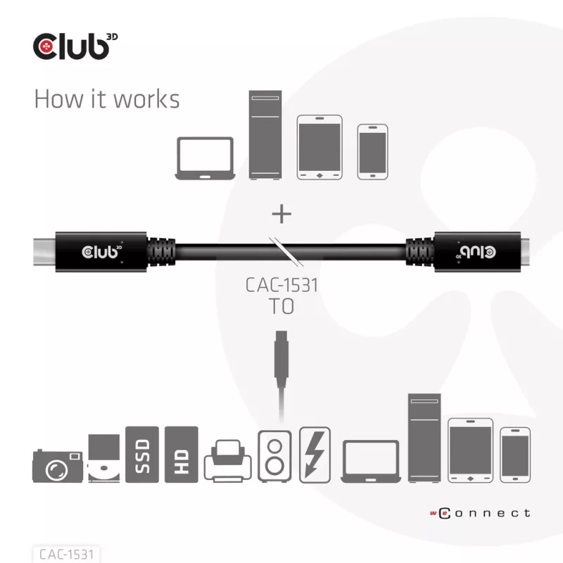 USB Gen1 Type-C extension cable CLUB3D CAC-1531, 1 m, USB-C male to 2× USB-C female, 5 Gbps, 60W PD, 4K@60Hz