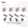 USB Type-C Gen2 angled adapter set of 2 CLUB3D CAC-1528 — USB-C to USB-C, supports 4K@120Hz