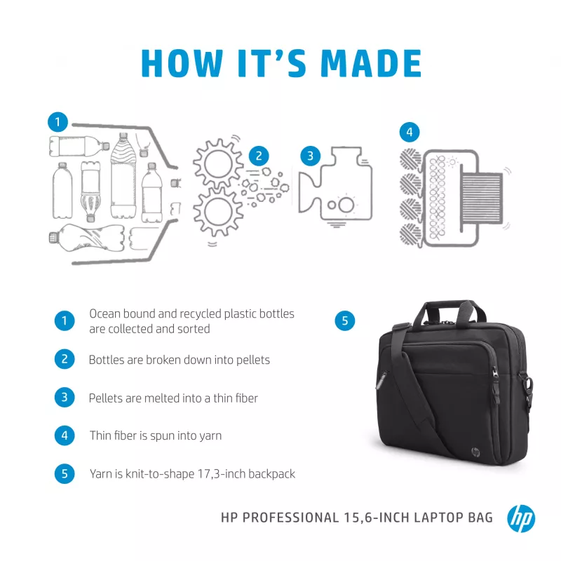 Laptop Bag HP Professional 15.6 inch Briefcase Monochromatic