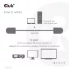 VGA Cable Bidirectional M/M 10m/32.8ft CLUB3D CAC-1710