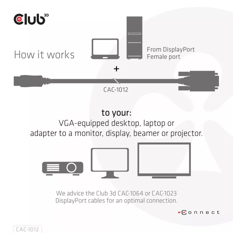 DisplayPort to VGA Cable M/M CLUB3D CAC-1012 2m