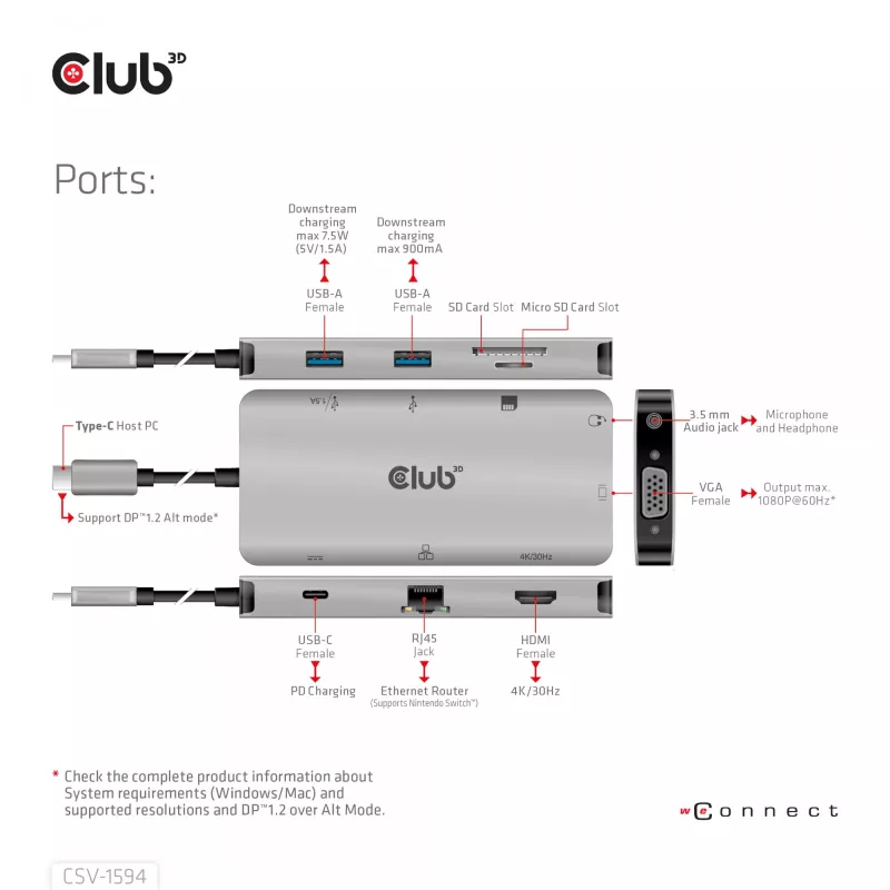 CLUB3D USB Gen1 Type-C 9-in-1 hub with HDMI, VGA, 2x USB Gen1 Type-A, RJ45, SD/Micro SD card slots and USB Gen1 Type-C Female port