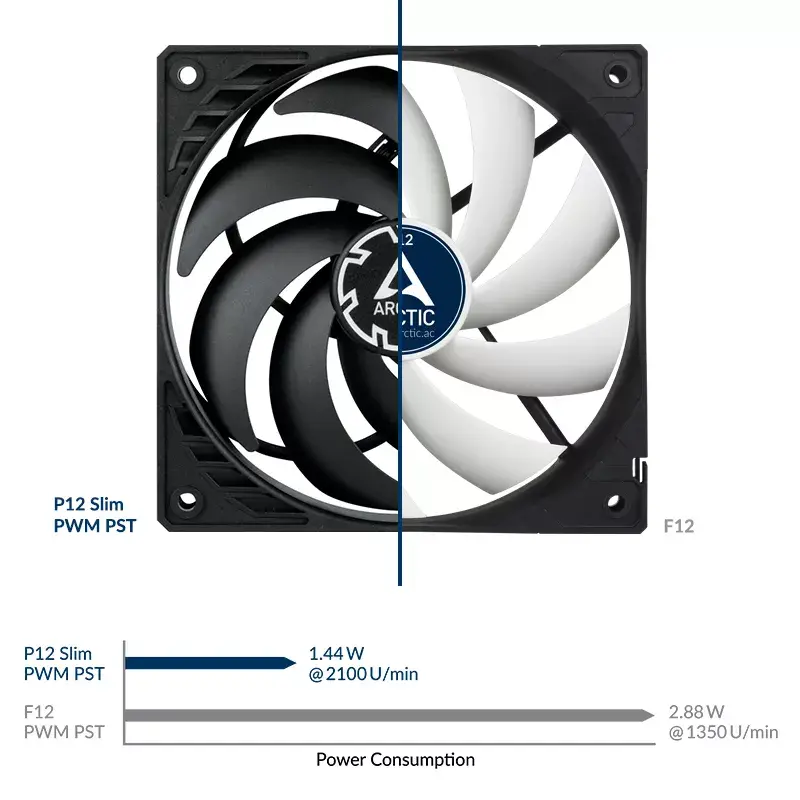 ARCTIC P12 Slim PWM PST Pressure-optimised 120 mm PWM Fan with integrated Y-cable