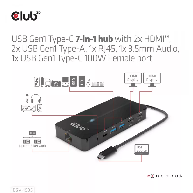 CLUB3D Type-C 7-in-1 hub with 2x HDMI, 2x USB Gen1 Type-A, 1x RJ45, 1x 3.5mm Audio, 1x USB Gen1 Type-C 100W Female port