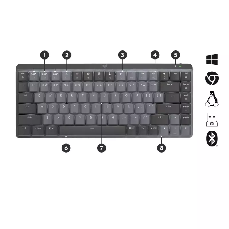 LOGITECH Mx Mechanical Mini Minimalist Wireless Illuminated Keyboard - Graphite Tactile Quiet Qwerty US/Int'l