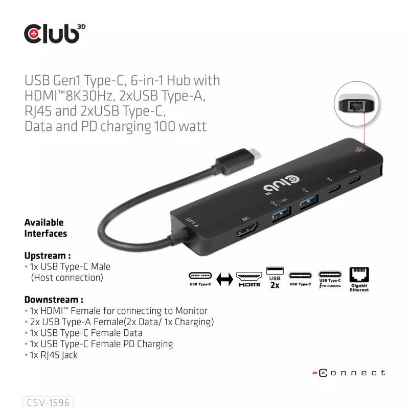 CLUB3D USB Gen1 Type-C, 6-in-1 Hub with HDMI 8K30Hz, 2xUSB Type-A, RJ45 and 2xUSB Type-C, Data and PD charging 100 watt