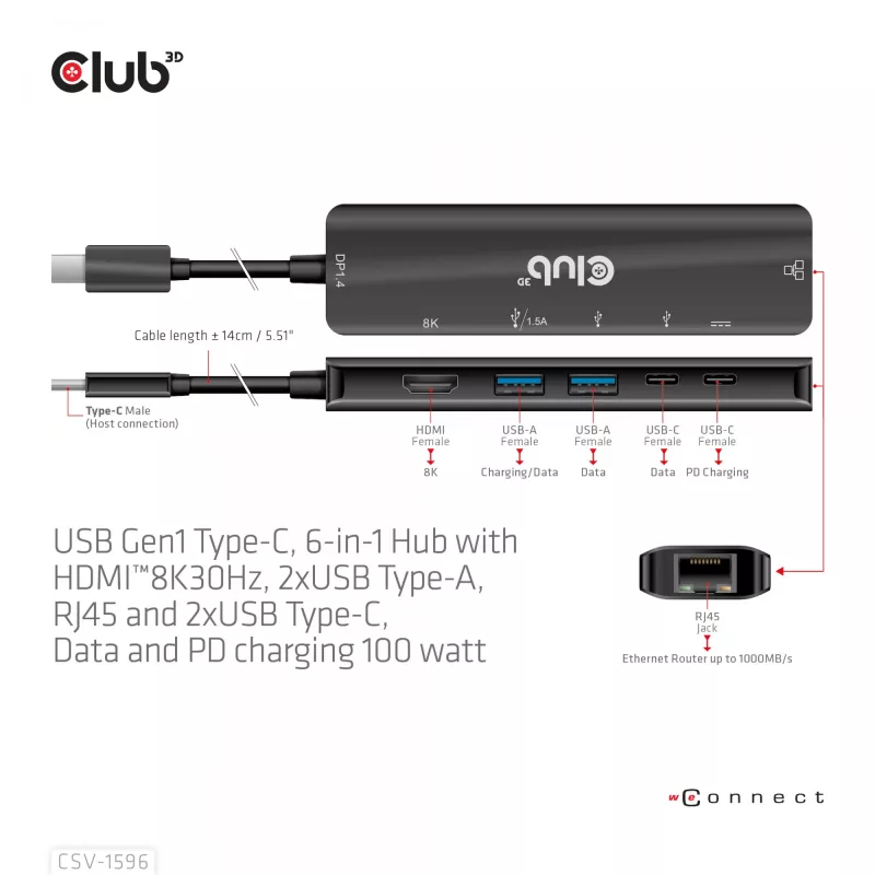 CLUB3D USB Gen1 Type-C, 6-in-1 Hub with HDMI 8K30Hz, 2xUSB Type-A, RJ45 and 2xUSB Type-C, Data and PD charging 100 watt