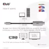 CLUB3D USB Gen2 Type-C to HDMI 4K120Hz 8K60Hz HDR10 with DSC1.2 Active Cable M/M 3m / 9.84ft
