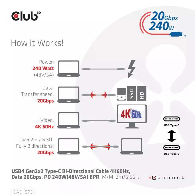 CLUB3D USB4 Gen2x2 Type-C Bi-Directional Cable 4K60Hz, Data 20Gbps, PD 240W(48V/5A) EPR M/M 2m