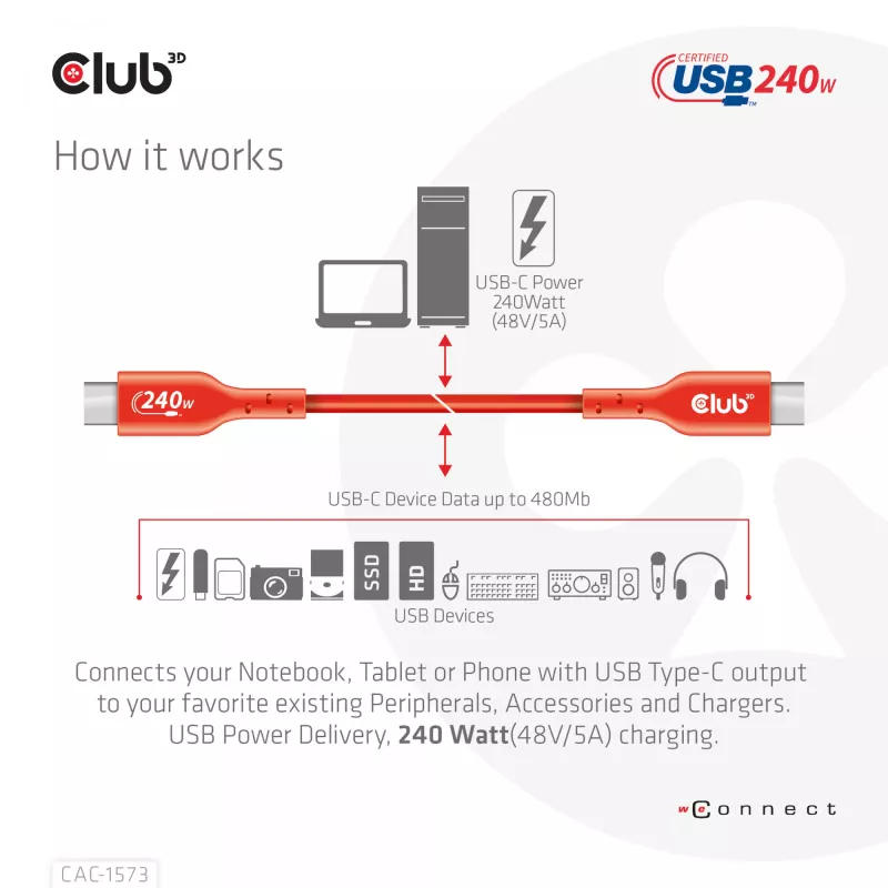 USB-C to USB-C Bi-Directional Cable CLUB3D CAC-1573, USB4 Gen 2x2, 2 m, Red, PD up to 240W