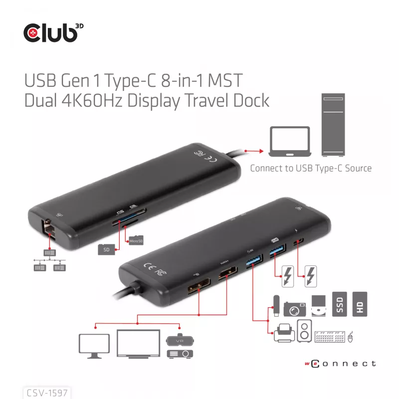 CLUB3D USB Gen 1 Type-C 8-in-1 MST Dual 4K60Hz Display Travel Dock