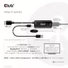 CLUB3D HDMI + Micro USB to DisplayPort™ 4K120Hz or 8K30Hz M/F Active Adapter