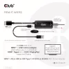 CLUB3D HDMI + Micro USB to USB Type-C 4K120Hz or 8K30Hz M/F Active Adapter