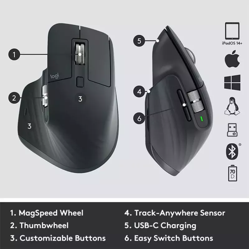 LOGITECH Mx Master 3s For Business - Wireless Bluetooth Mouse - Graphite