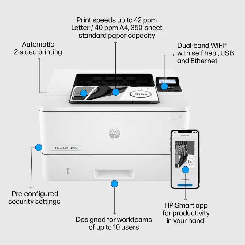 Printer HP LaserJet Pro 4002dw Laser White