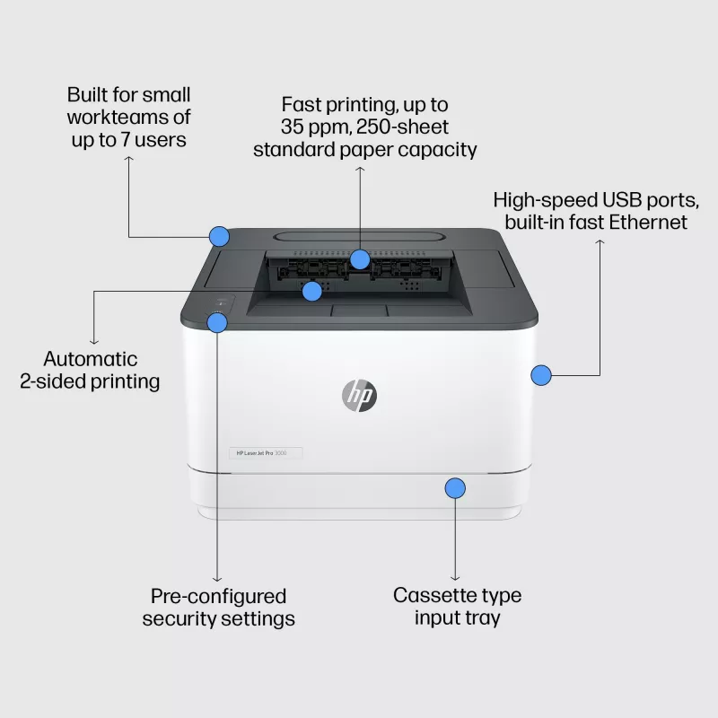 HP LaserJet Pro 3002dw Printer, Laser, 1200 x 1200 DPI, A4, 33 ppm, Duplex printing, Grey, White