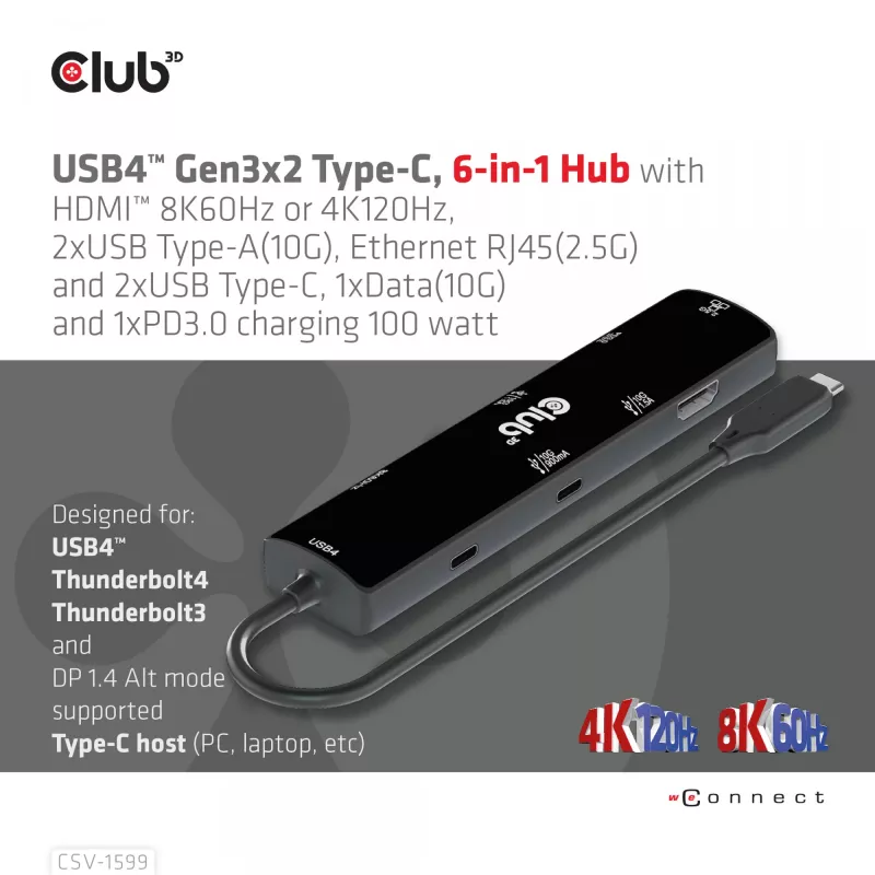 CLUB3D USB4™ Gen3x2 Type-C, 6-in-1 Hub with HDMI™ 8K60Hz or 4K120Hz, 2xUSB Type-A(10G), Ethernet RJ45(2.5G) and 2xUSB Type-C, 1x Data(10G) and 1xPD3.0 charging 100 watt