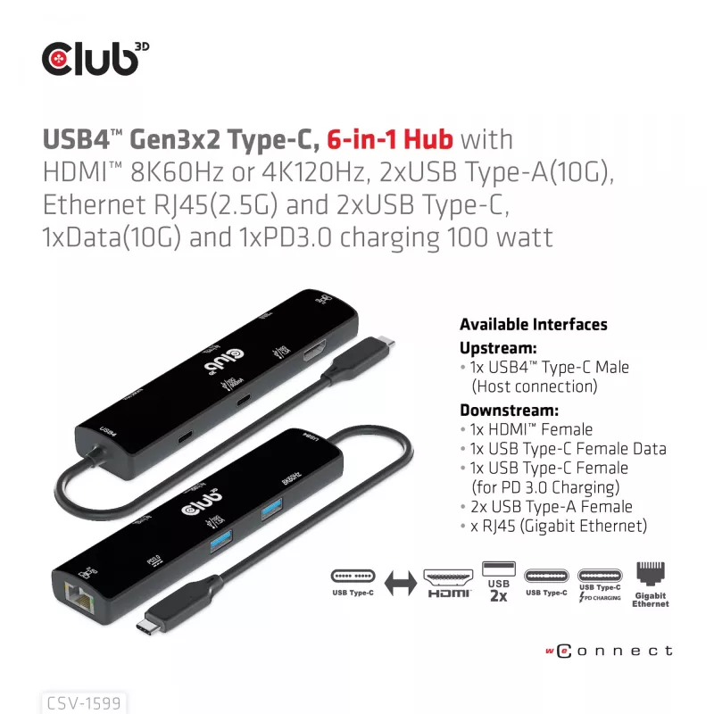 CLUB3D USB4™ Gen3x2 Type-C, 6-in-1 Hub with HDMI™ 8K60Hz or 4K120Hz, 2xUSB Type-A(10G), Ethernet RJ45(2.5G) and 2xUSB Type-C, 1x Data(10G) and 1xPD3.0 charging 100 watt