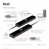 CLUB3D USB4™ Gen3x2 Type-C, 6-in-1 Hub with HDMI™ 8K60Hz or 4K120Hz, 2xUSB Type-A(10G), Ethernet RJ45(2.5G) and 2xUSB Type-C, 1x Data(10G) and 1xPD3.0 charging 100 watt