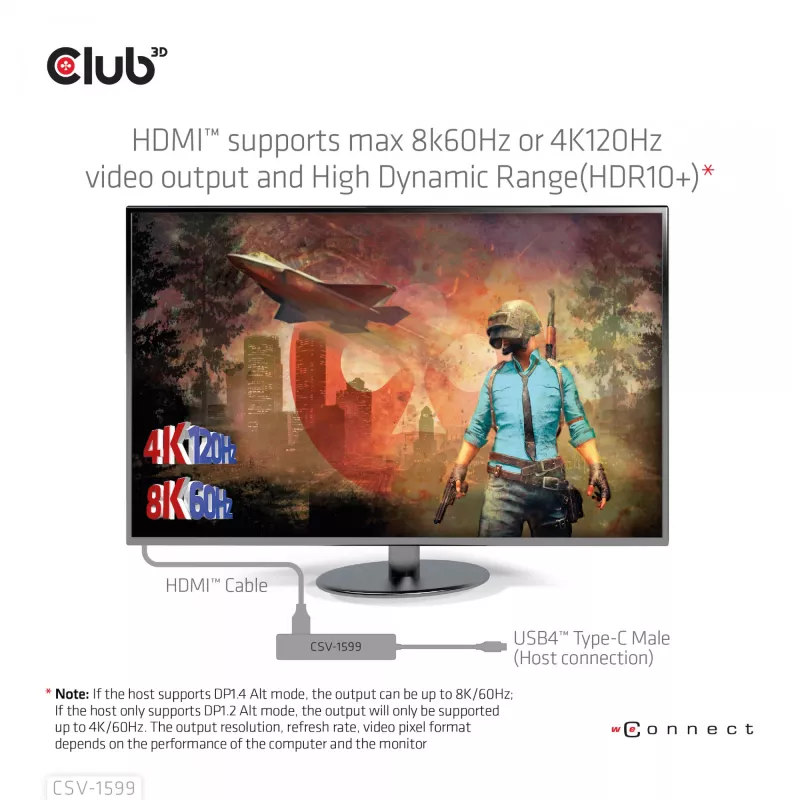 CLUB3D USB4™ Gen3x2 Type-C, 6-in-1 Hub with HDMI™ 8K60Hz or 4K120Hz, 2xUSB Type-A(10G), Ethernet RJ45(2.5G) and 2xUSB Type-C, 1x Data(10G) and 1xPD3.0 charging 100 watt