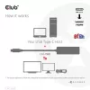 CLUB3D USB Gen2 Type-C to HDMI™ 8K60Hz or 4K120Hz HDR10+ with DSC1.2 with Power Delivery 3.0 Active Adapter M/F