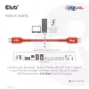 CLUB3D USB2 Type-C Bi-Directional USB-IF Certified Cable Data 480Mb, PD 240W(48V/5A) EPR M/M 1m / 3.23 ft