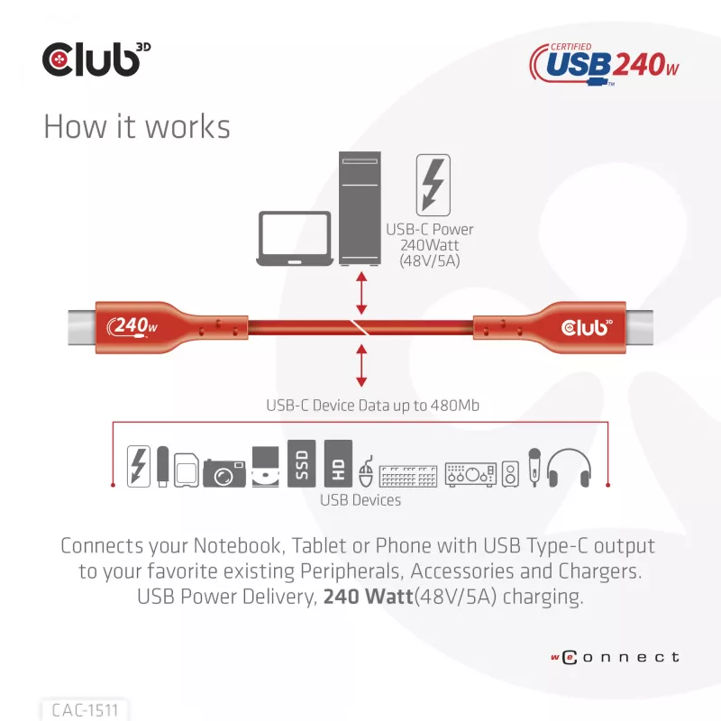 CLUB3D USB2 Type-C Bi-Directional USB-IF Certified Cable Data 480Mb, PD 240W(48V/5A) EPR M/M 1m / 3.23 ft
