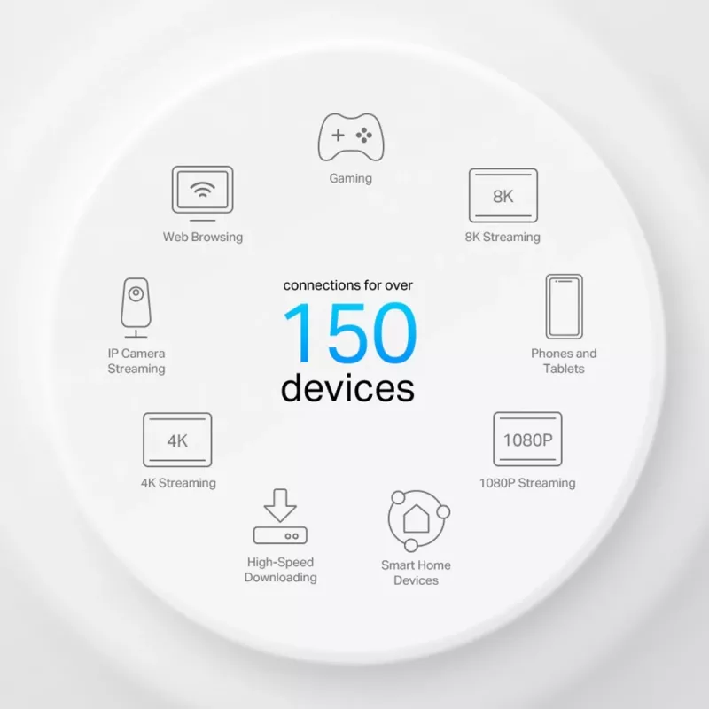 TP-Link AX3000 Whole Home Mesh Wi-Fi 6 System with PoE