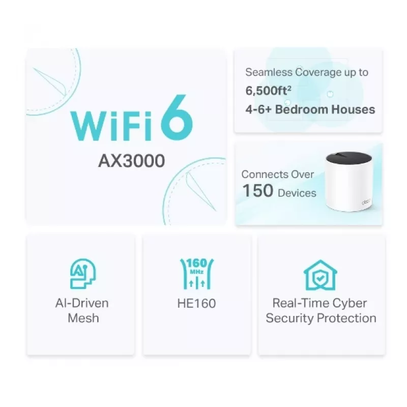 Mesh router TP-Link AX3000 Dual-band 2.4 GHz 5 GHz Wi-Fi 6