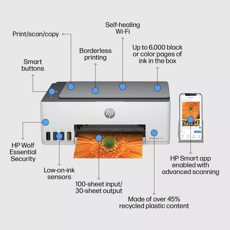 HP Smart Tank 5105 Wireless All-in-One Color Printer, Copier, Scanner