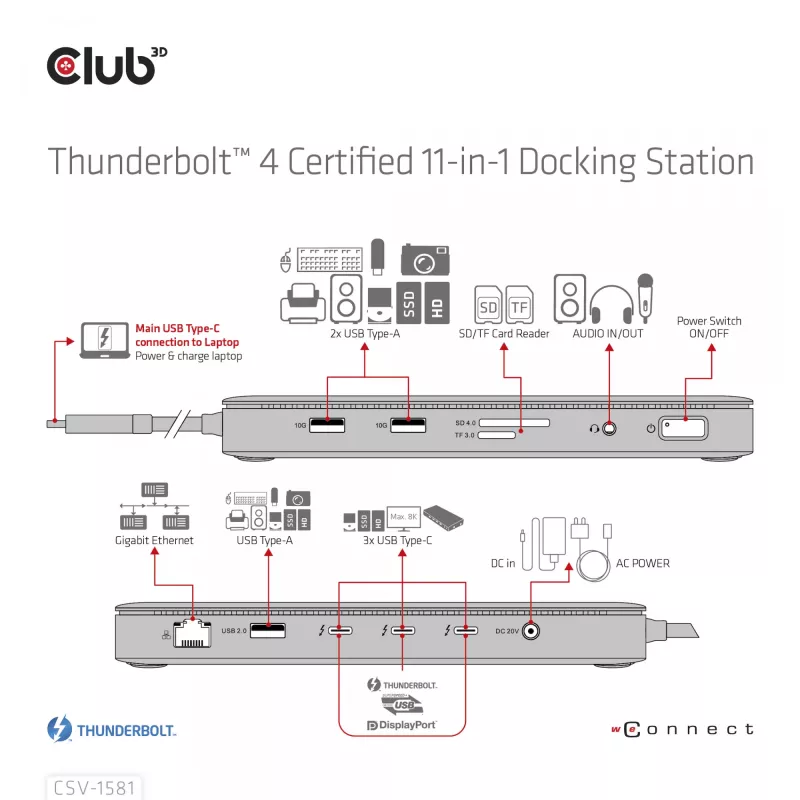 Docking Station CLUB3D Thunderbolt 4 Certified 11-in-1 140W