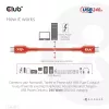 CLUB3D USB2 Type-C Bi-Directional USB-IF Certified Cable Data 480Mb, PD 240W(48V/5A) EPR M/M 3m / 9.84 ft