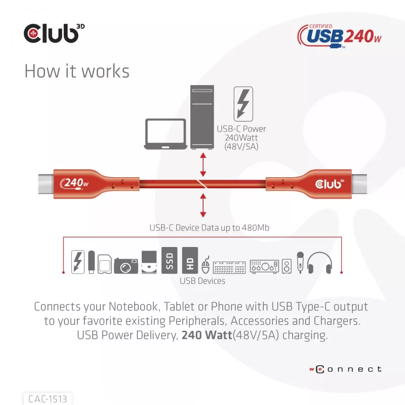 CLUB3D USB2 Type-C Bi-Directional USB-IF Certified Cable Data 480Mb, PD 240W(48V/5A) EPR M/M 3m / 9.84 ft